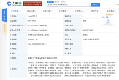 寶可夢(mèng)深化中國(guó)市場(chǎng)布局，于上海成立全資玩具子公司